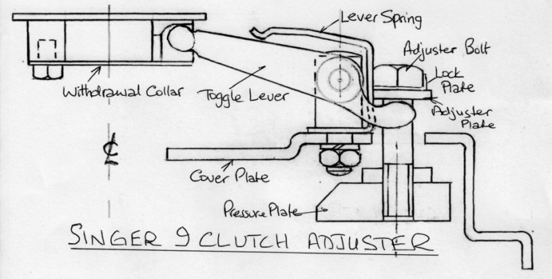 Clutch Adjuster Singer 9 LM.jpg