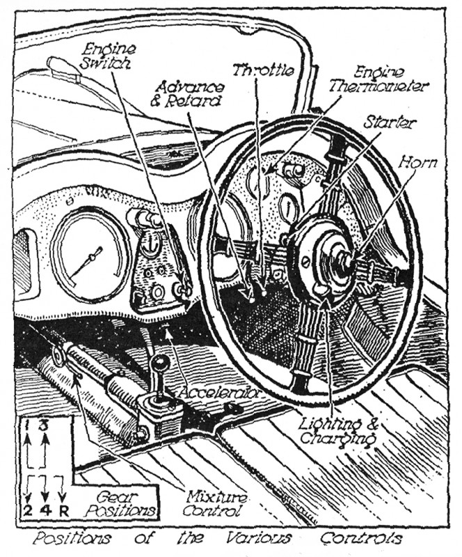 1935 LM SS Controls_WEB.jpg