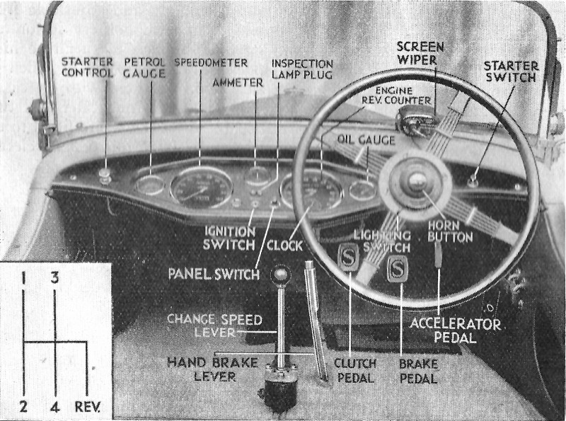 1934 Singer Nine Sports Interior.jpg